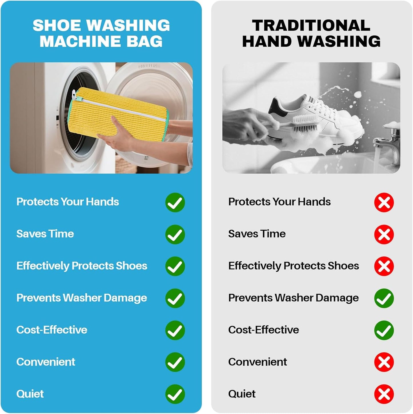 Reusable Shoe Washing Bag by [Brand Name] - Keeps Sneakers & Tennis Shoes Clean | 2 Pcs Yellow