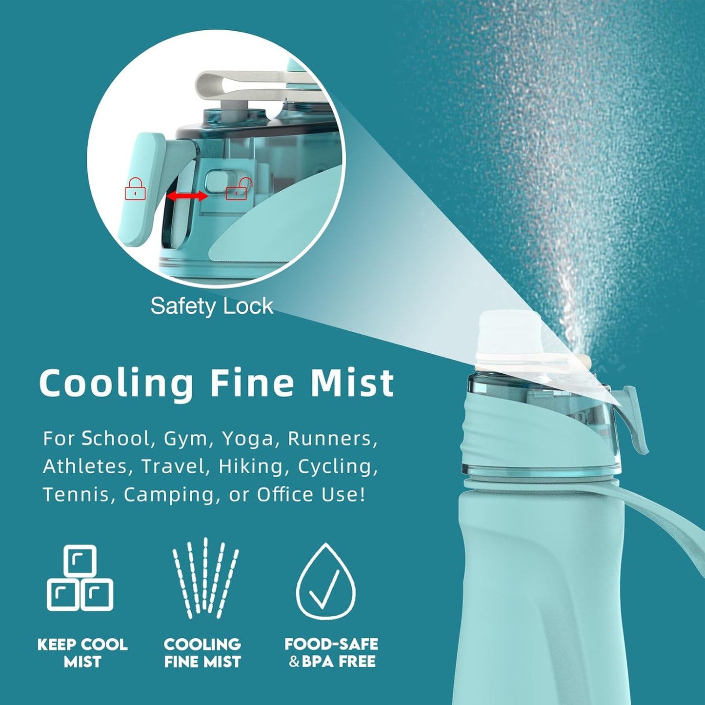 Skiennix 24oz Insulated Misting Water Bottle - 2-in-1 Mist & Sip Stainless Steel for Sports & Outdoor Activities