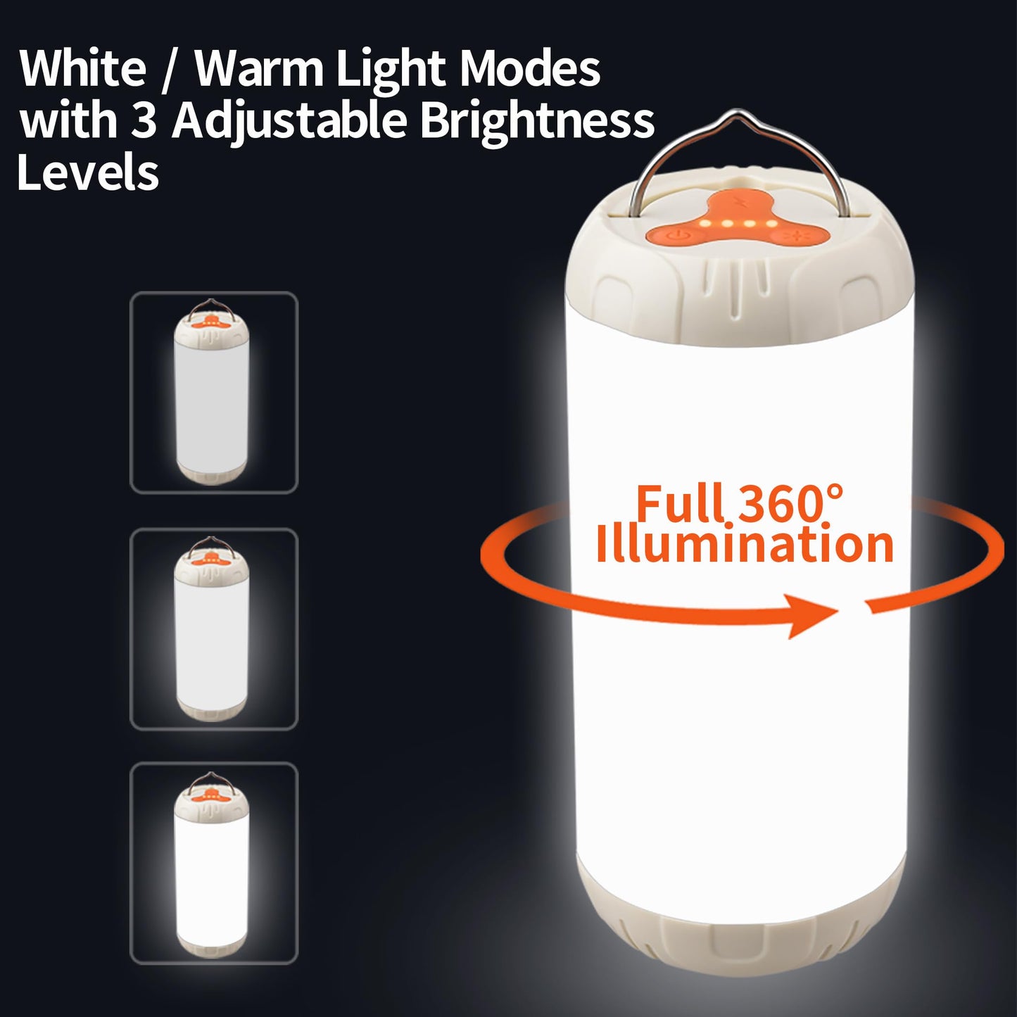 Sawjay Rechargeable Camping Lantern, 1200 Lumens Ultra Bright Portable LED Lantern, Up to 80 Hours Runtime, IP68 Waterproof, 3 Light Modes + SOS Emergency Light for Power Outages, Hiking, Hurricane