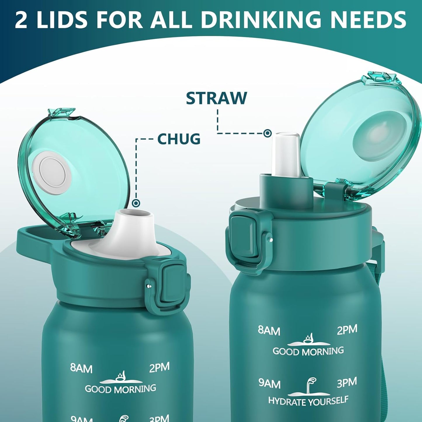 SLUXKE 17oz Insulated Water Bottle - Double-Walled Stainless Steel with Straw & Spout Lids - Blue