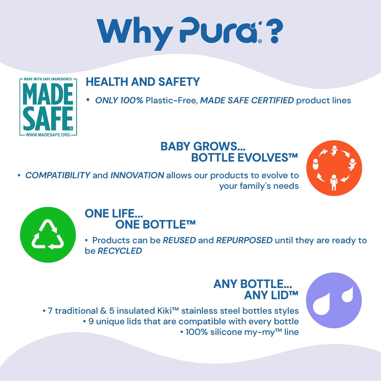 Pura Kiki Nipple/Spout Silicone Travel Covers - Pura Lids Compatible | Plastic-Free, Medical Grade, MadeSafe Certified | Prevents Leaks & Spills, Secure Fit | 2-Piece (Aqua/Mint + Moss)