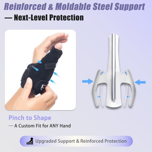 DRwelland Thumb Wrist Support Brace, Fits Both Left or Right Hands, CMC Thumb Spica Splint for Trigger Thumb, Arthritis Pain, De Quervains Tenosynovitis, Sprain, (M/L)