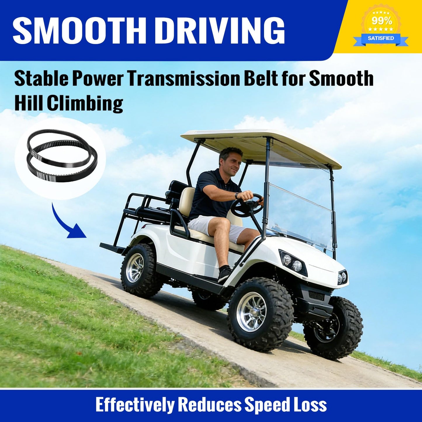 Roykaw Golf Cart Drive & Starter Generator Belt Compatible with Yamaha G2-G29 4-Cycle J55-G6241-00-00, JN6-H1173-00 G16 to G22 & Drive 2012.5 & Newer