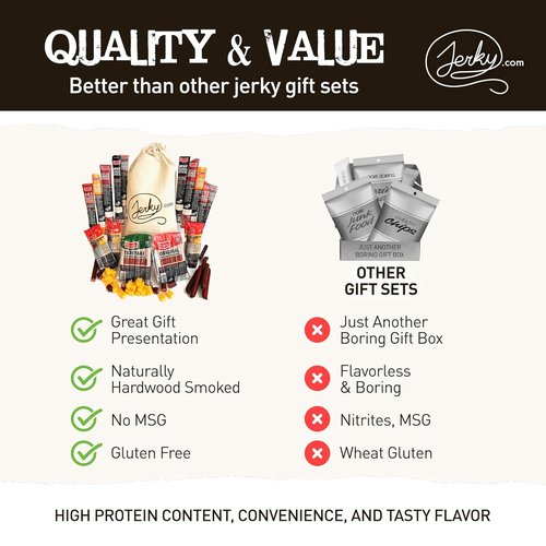 Jerky.com 26pc Meat Sticks Variety Pack - Low Sugar, High Protein Jerky Gifts for Men | Gluten Free & Keto Options