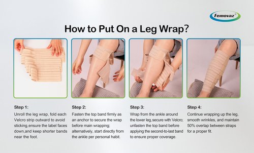 Femovaz® 1 PC Adjustable Lymphedema&Compression Wrap for Leg | Relieves Swelling, Edema, Lipedema | Breathable | Anti-Slip | All-Day Comfort,Long(L)