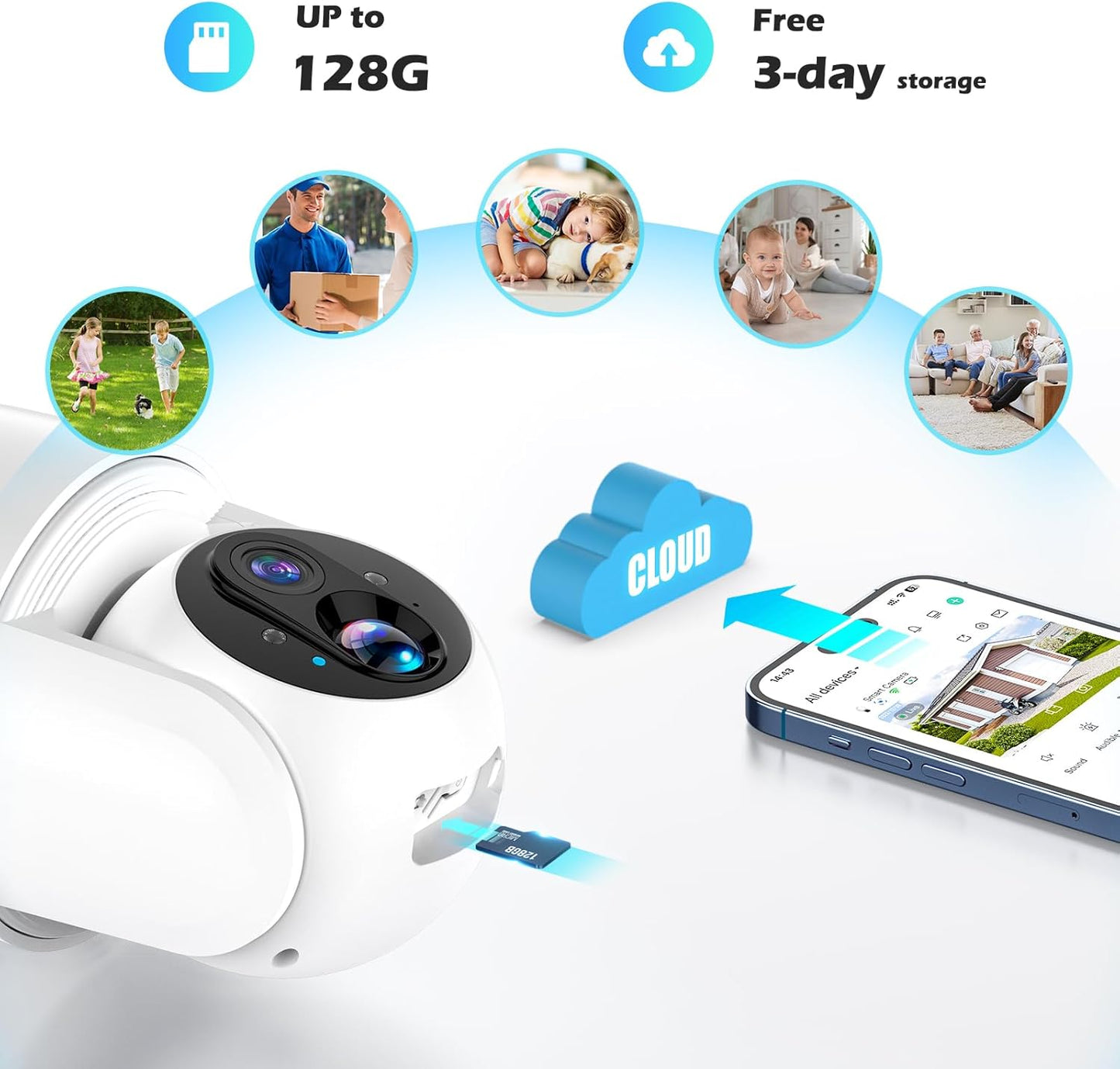 Wireless Solar Security Camera 2K 3MP PTZ - 355° View, Color Night Vision, IP65 Waterproof