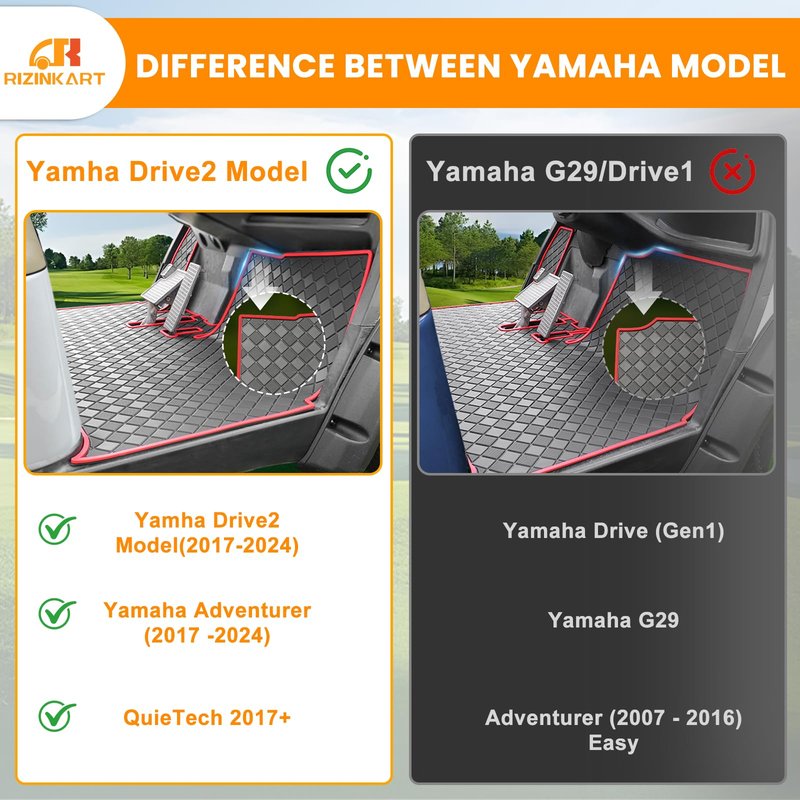 Yamaha Drive2 Rubber Floor Mat,Upgraded Non-Slip Full Coverage Liner Mat Fits Yamaha Drive 2(2017-2024) & UMAX Rally 4x4, Adventurer 2017+, QuieTech 2017+,8MM Thick Heavy Duty Rubber Mat Red Trim