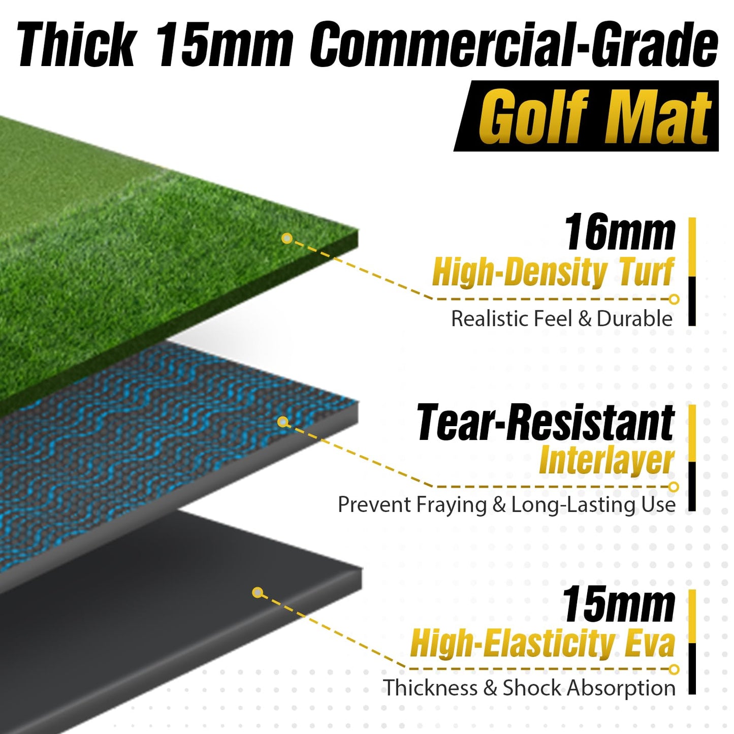 Dual-Turf Golf Mat 31mm: 5X3ft Extra Large Golf Hitting Mats Practice Outdoor Indoor, High-Density Artificial Turf Matt for Garage Simulator Chipping Driving Training, Ideal Gifts for Men Dad