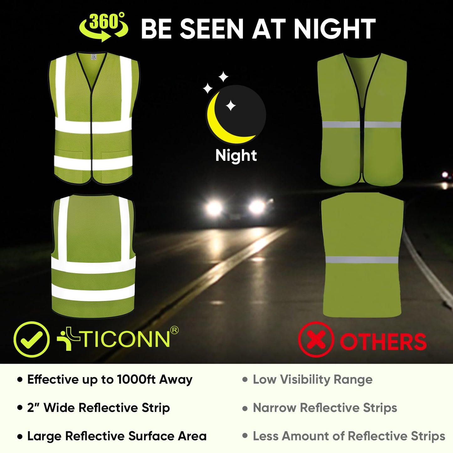 TICONN Reflective Safety Vest, High Visibility Vest with Reflective Strips for Men Women, Meets ANSI II (Yellow/M, 2PK)