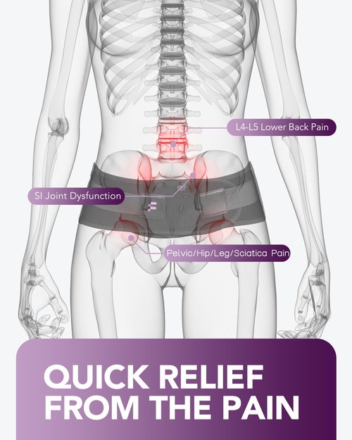 Fitomo Sacroiliac Belt with Enhanced Compression, Hip Brace for SI Joints Pain, Lower Back Pain and Sciatica Nerve Relief, SI Belt for Women Men, Support for Pelvic, Leg, Back, Anti-slip