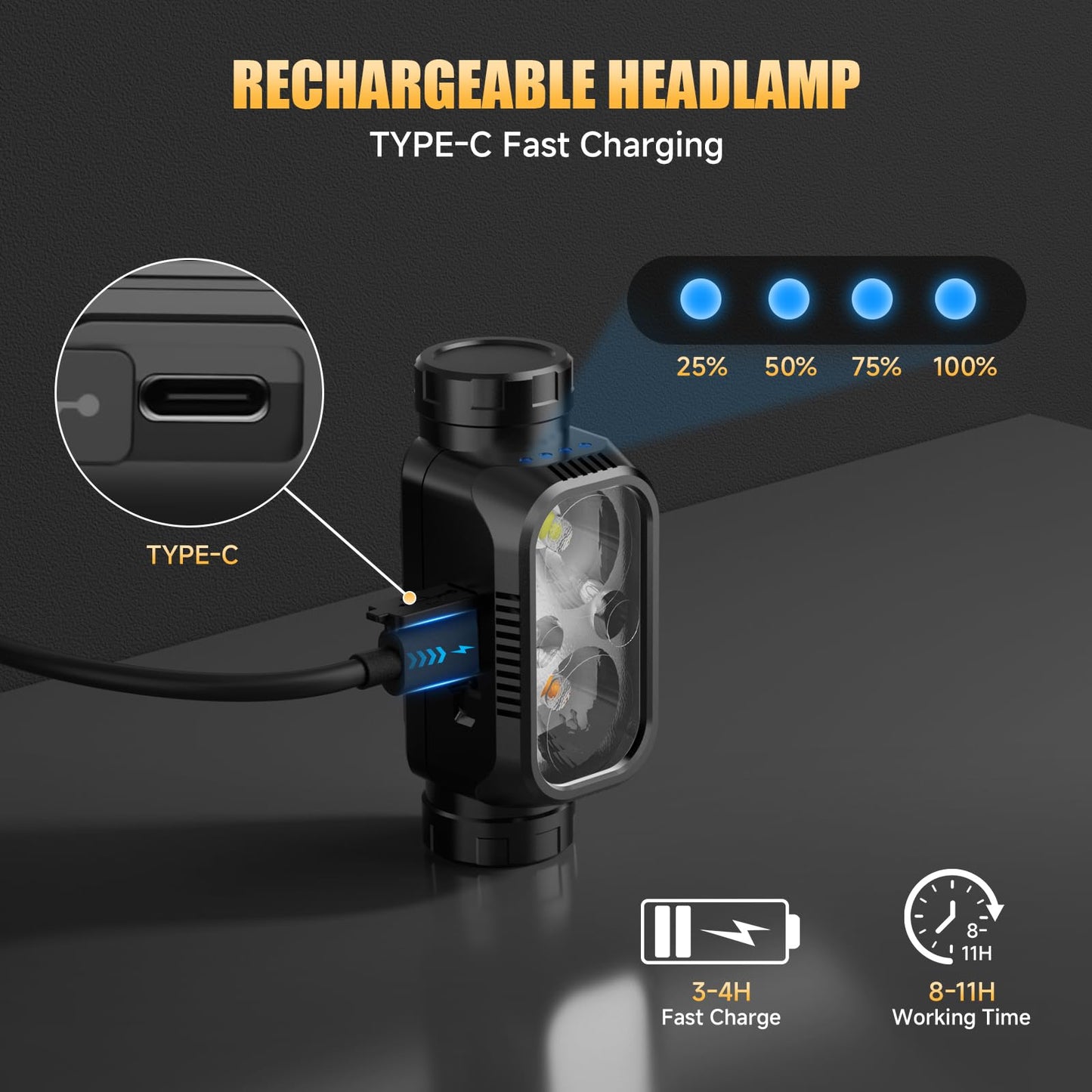 ATDOALL Rechargeable Headlamp for Adults & Hiking, 3 Pack Lightweight & Waterproof Super Bright led Head Lamp with Red Light, Motion Sensor, 5 Modes, 90° Adjustable, Headlamps for Camping, Running