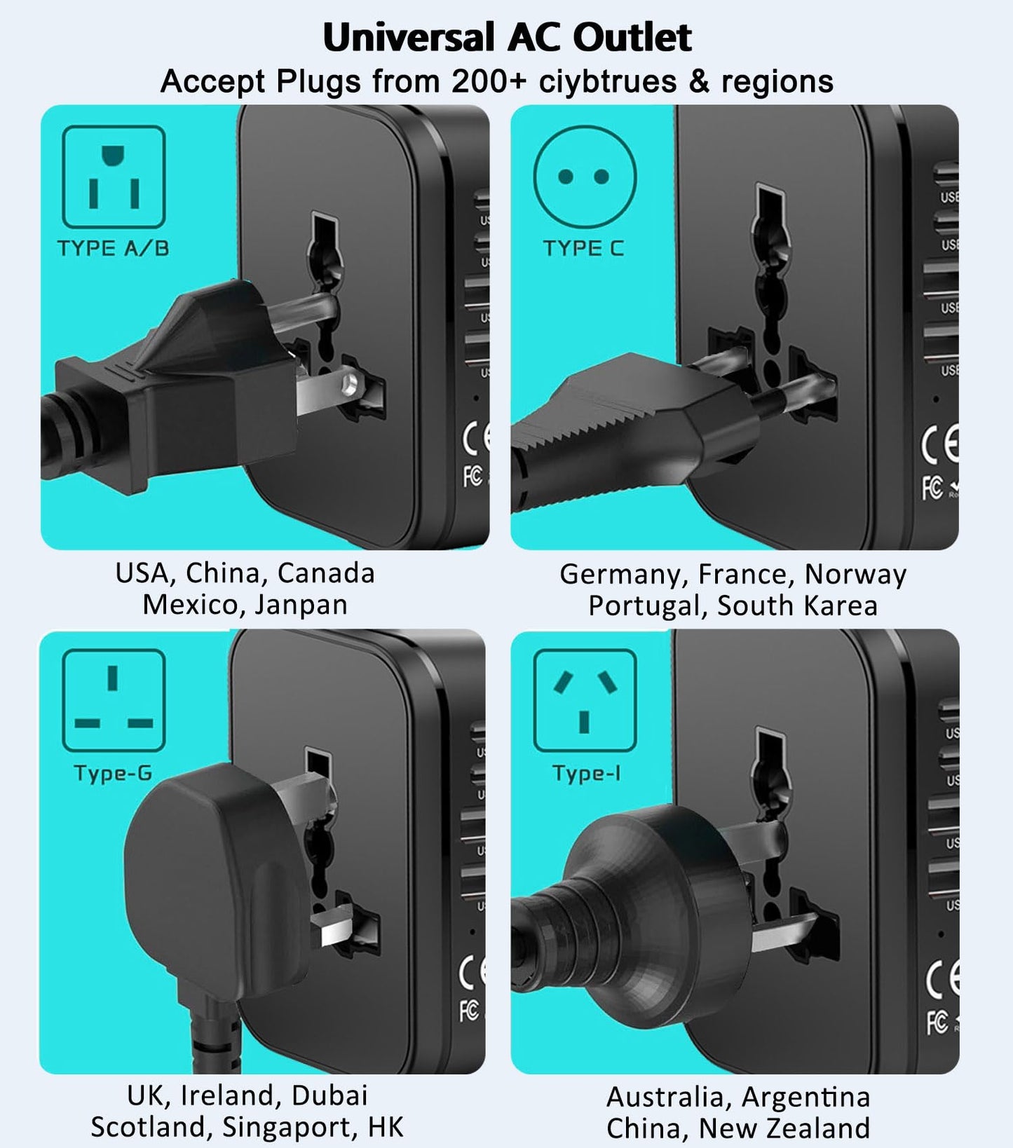 Universal Travel Adapter Worldwide, European Travel Plug Adapter with 2 USB C, 2 USB A and Multi AC Outlets, International Power Adaptor for EU US UK AUS 200+ Countries, Travel Essentials