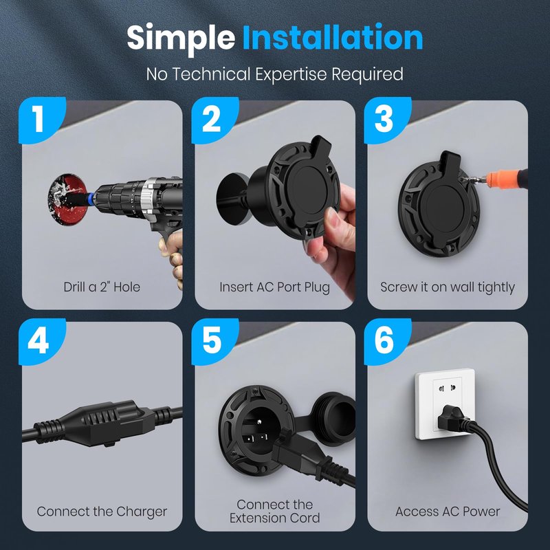 125V 15A AC Port Plug (with 42cm/16.54in Integrated Extension Cord and Water-Resistant Cap) & Power Extension Cord (3m/9.84ft), Power Inlet Socket Electrical Outlet Receptacle for Golf Cart