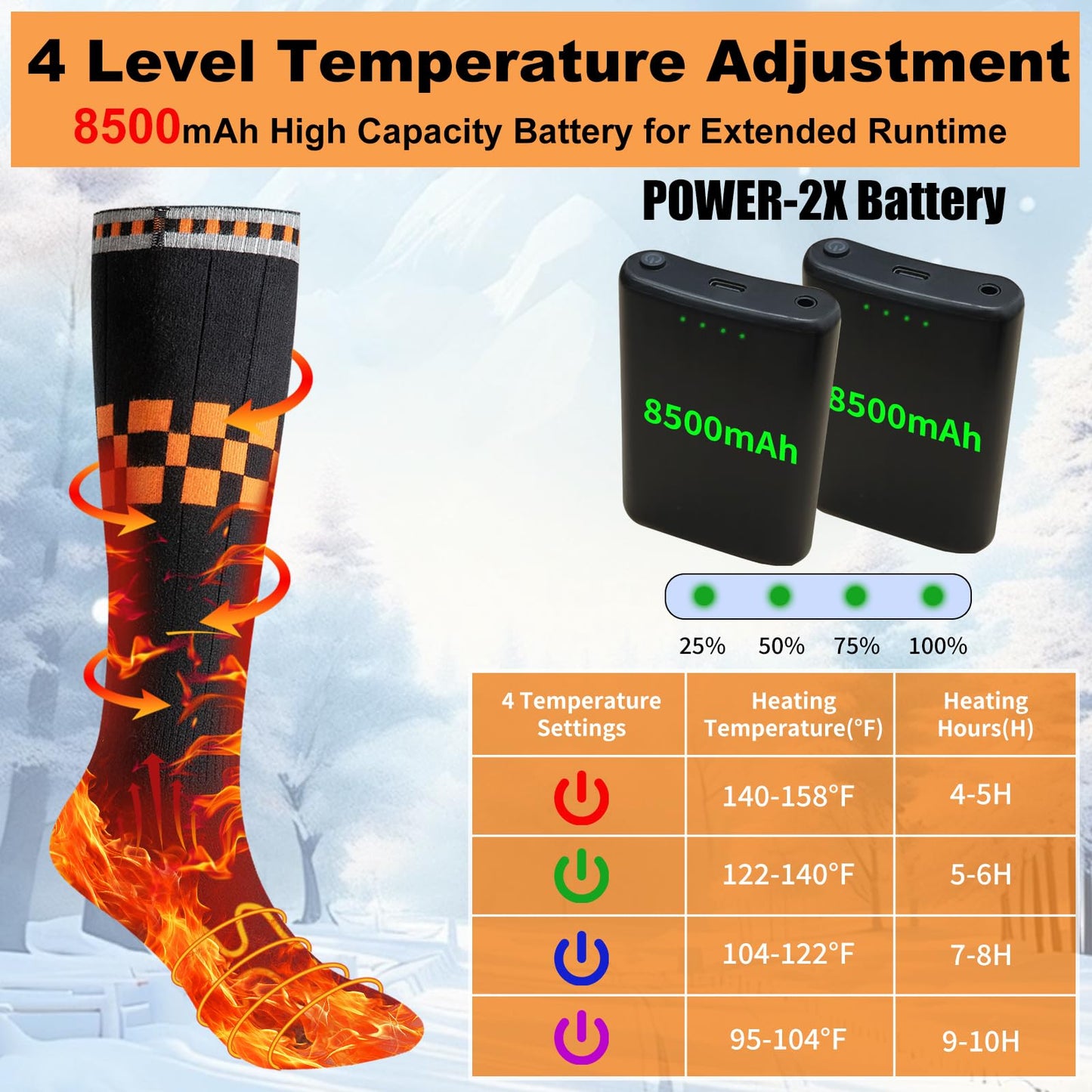 Heated Socks with App Control for Men Women, 8500mAh*2 Battery Rechargeable, Electric Socks with 4 Heating Levels for Winter Warm, Skiing, Hunting, Camping, Hiking, Cycling, Outdoor