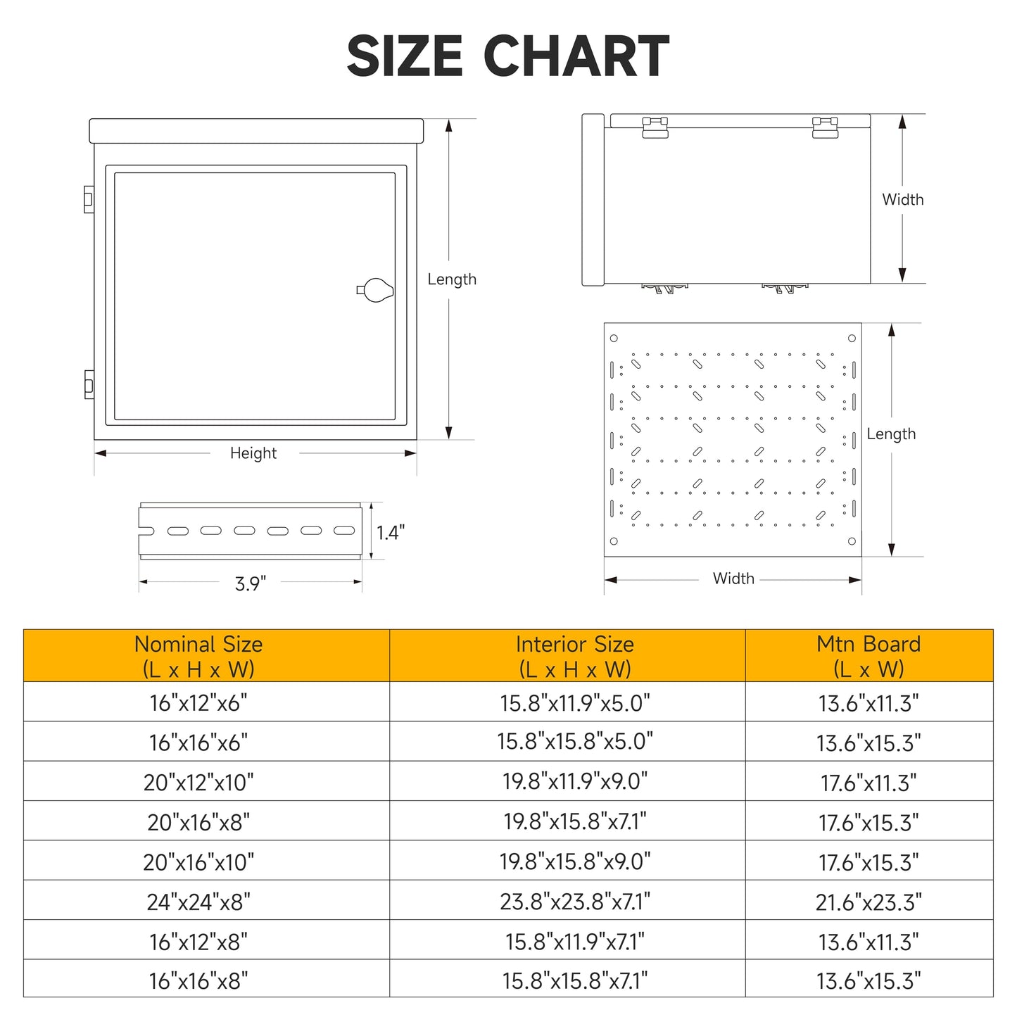 StructoMax Steel Electrical Box, 16"x12"x6" Steel Enclosure, IP67 Waterproof & Rust-Resistant, Outdoor/Indoor Electrical Junction Box with Mounting Plate for Wall/Pole Mount