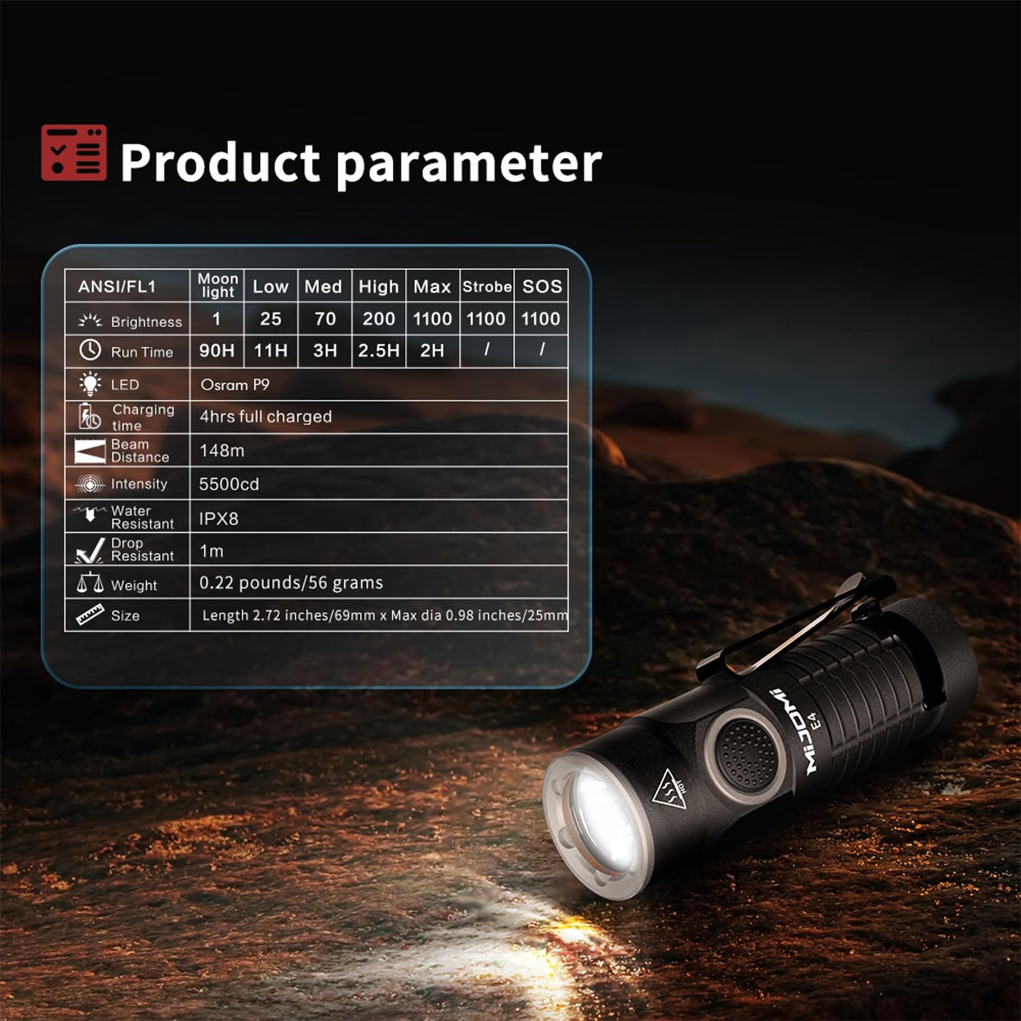 MIJOMI Mini EDC Flashlight with Magnet, Compact Rechargeable Pocket Light 1100 High Lumens Travel Flashlight Rechargeable, E4 Small Flashlight with Clip for Outdoor, Hiking, Walking