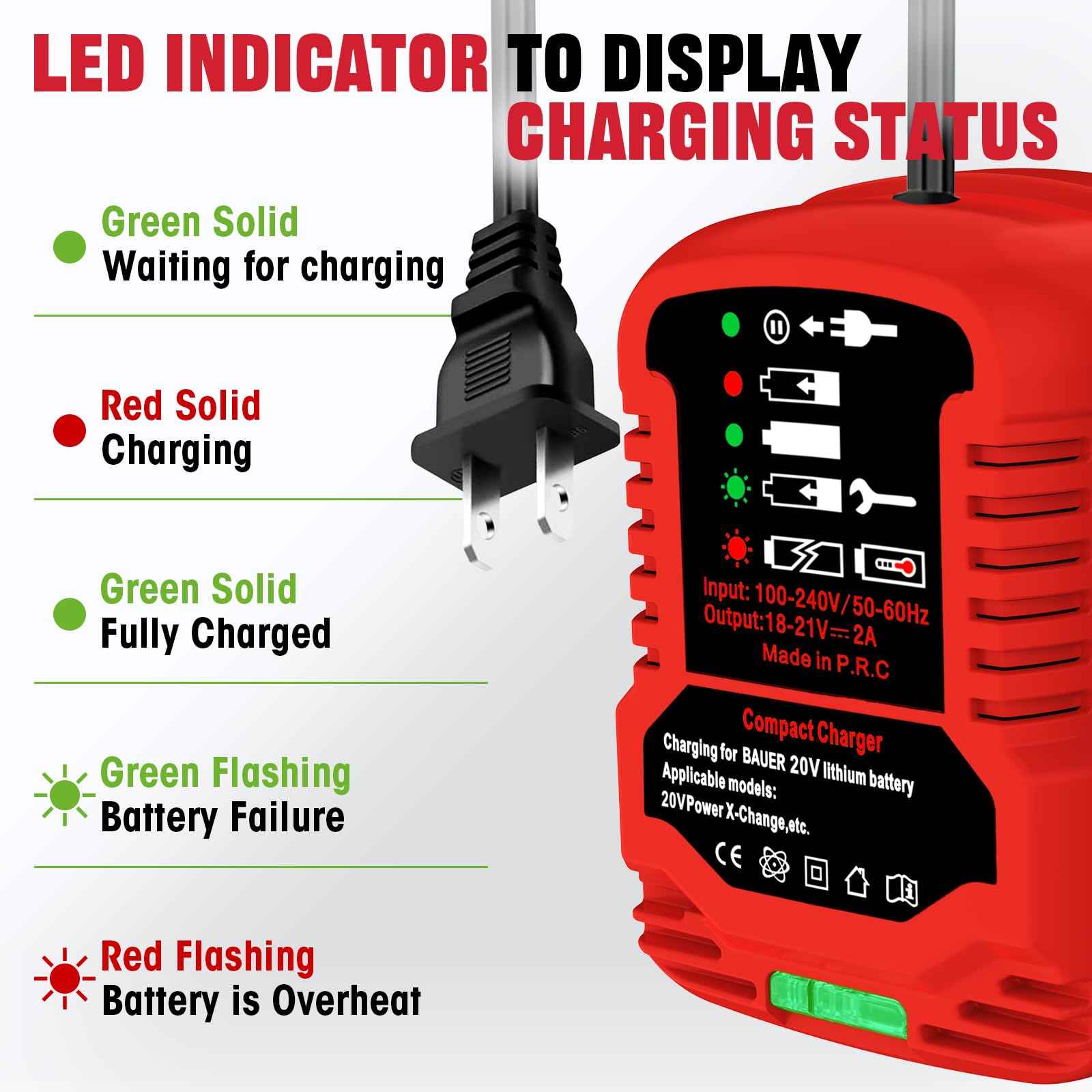 UNIKI Fast Charger for Bauer 20 Volt Battery Charger Compatible with Bauer 20 Volt Max 1702C-Bseries Power Tools Battery.