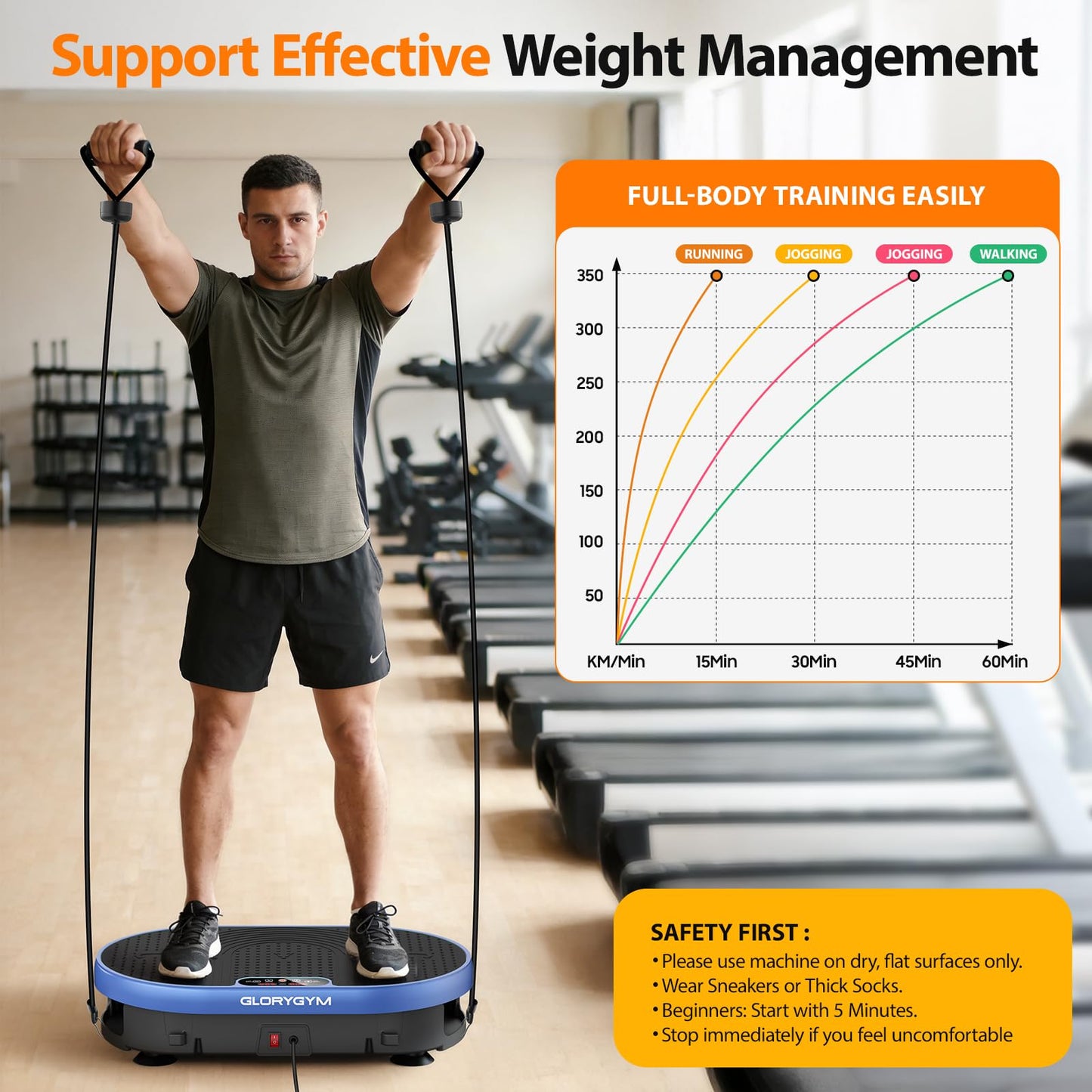 Vibration Plate Exercise Machine for Body Shaker Machine & Weight Loss, Shake Plate with Resistance Bands, 120 Speed Levels, Remote Control, Full Body Workout, Compact Home Gym Equipment