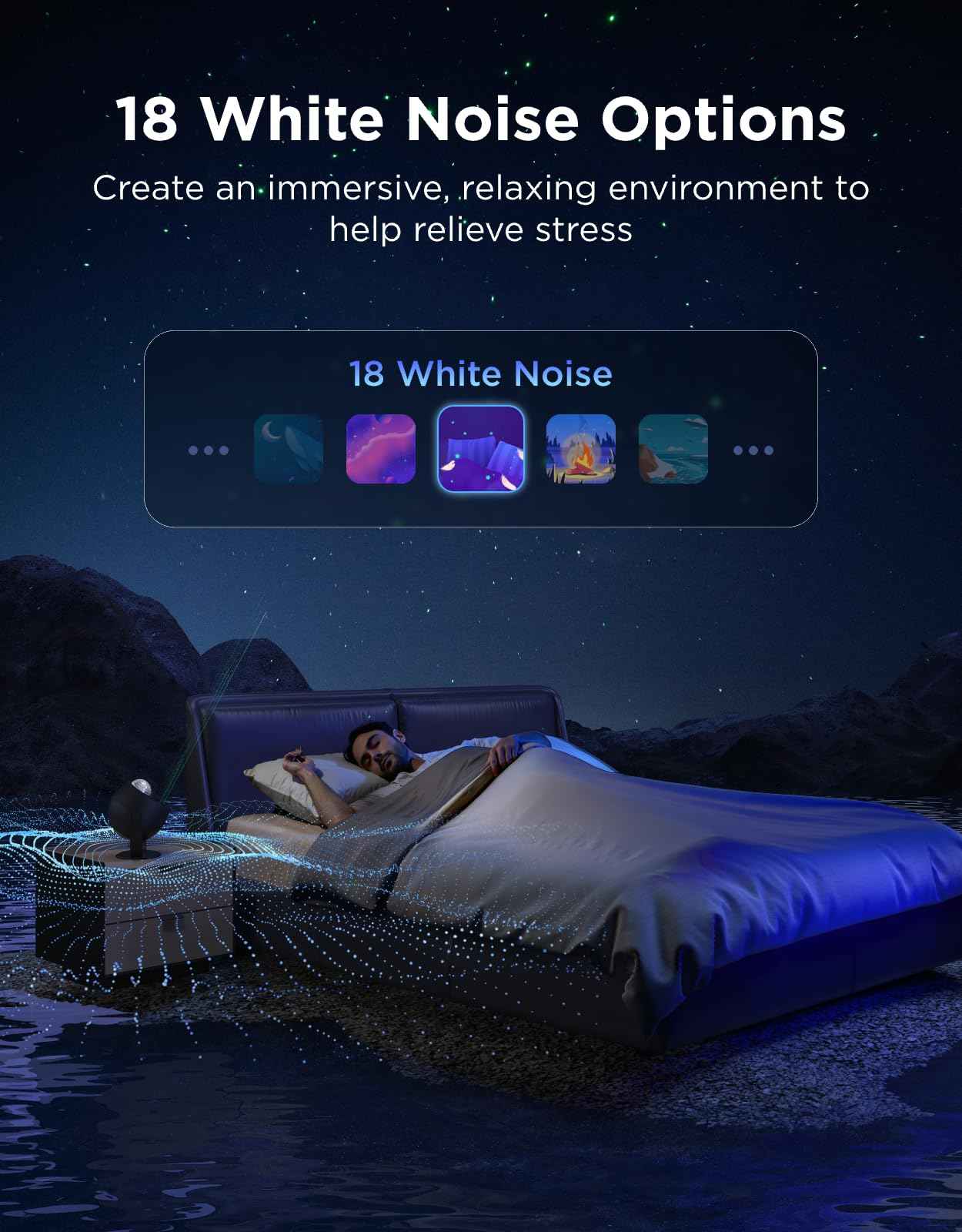 Govee Star Projector Light, Ocean Wave Projector Light with Dynamic Ripple Effects, Works with Matter, 40+ Scene Modes, 18 White Noise Options, LED Night Light for Bedroom (No Power Adapter)