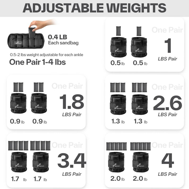 Sportneer Adjustable Ankle Wrist Weights for Men Women Kids, Adjustable Leg & Cuff Weight Straps for Fitness, Walking, Running, Aerobics, Yoga, Gym | 2 lbs for Each Ankle, 1 Pair total weight 4 lbs