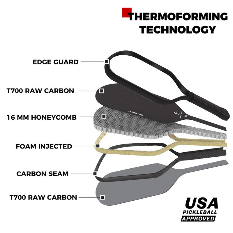 Pickleball Paddles T700 Raw Carbon Fiber Set of 2 with Pickleball Covers, Pickleball Paddles Professional for Men Women USAPA Approved