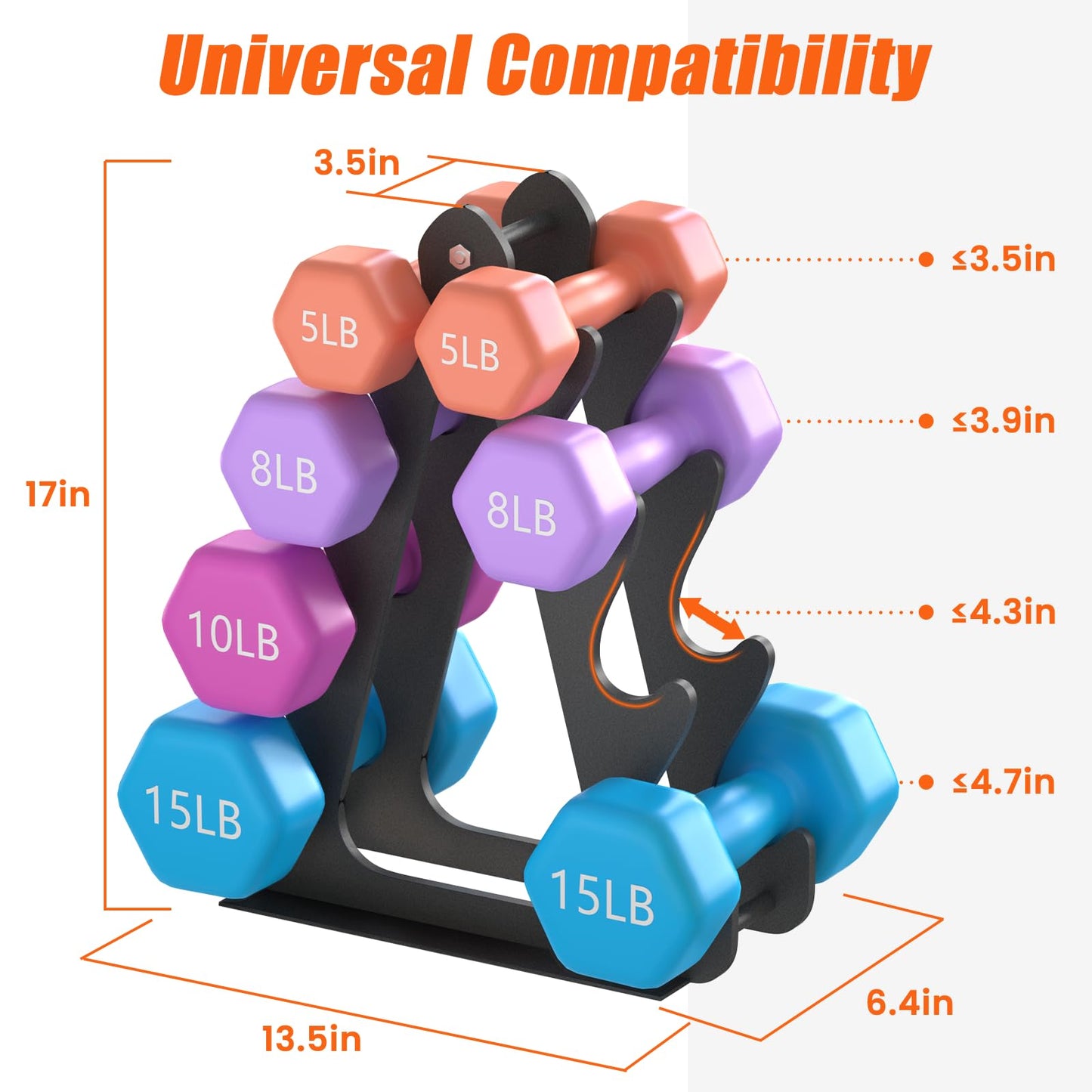 4-Tier Dumbbell Rack for 1-15 lb Weights (Dumbbell Rack Stand Only) Holds 5 Pairs Space-Saving Sturdy A-Frame Stand for Home Gym, Weight Rack for Women's Dumbbell Set