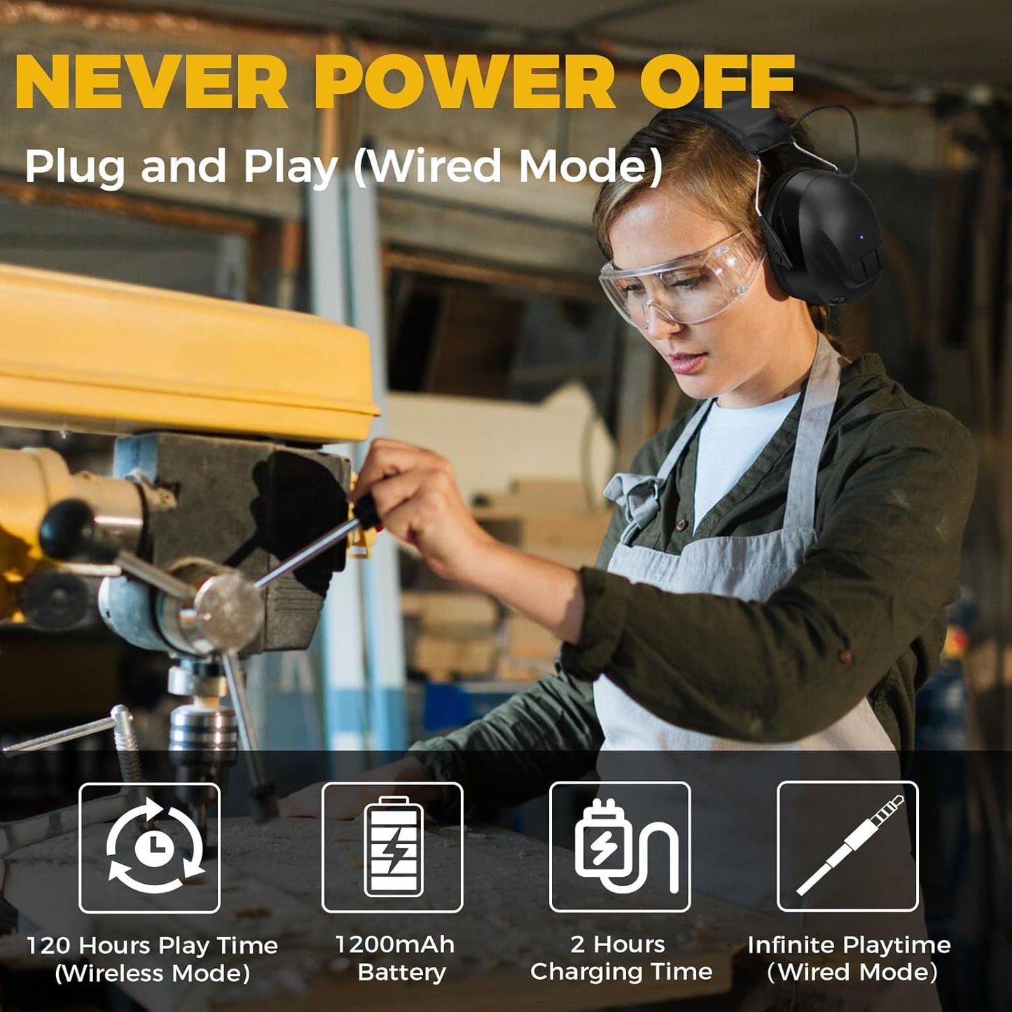 Bluetooth 5.4 Hearing Protection Earmuffs - 120H Rechargeable 30dB Safety Headphones with Mic for Mowing & Construction