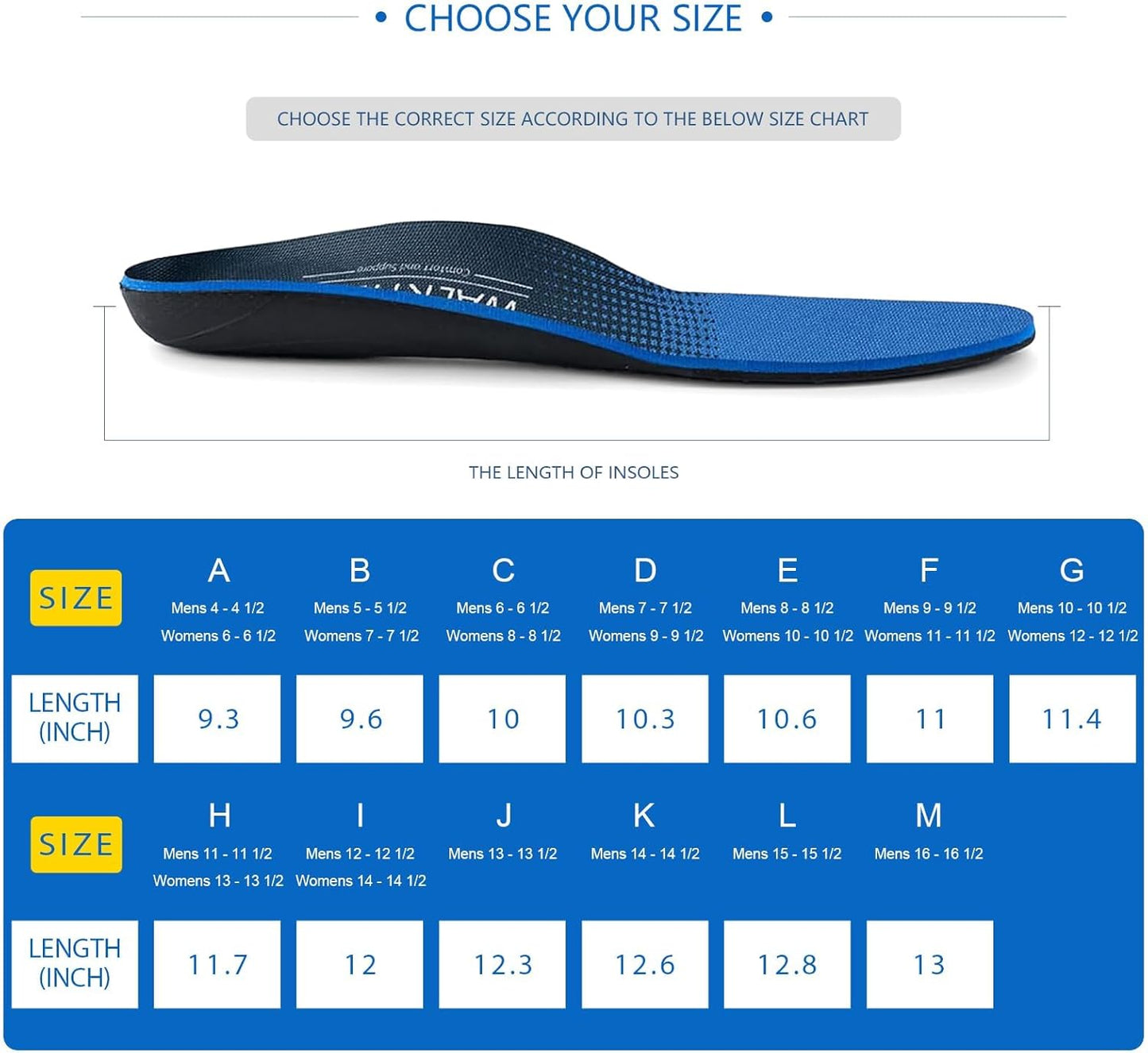 Skiennix Plantar Fasciitis Relief Insoles - Arch Support Shoe Inserts for All-Day Comfort | Men’s 11-11.5, Women’s 13-13.5