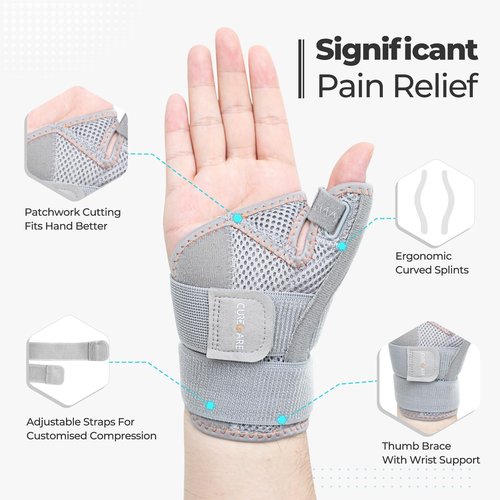 CURECARE New Upgraded Thumb Spica Splint, Comfortable Thumb Brace for Right & Left Hand, Universal Size Thumb Support for Arthritis, Tenosynovitis, CMC Joint Repetitive Injuries (Grey)