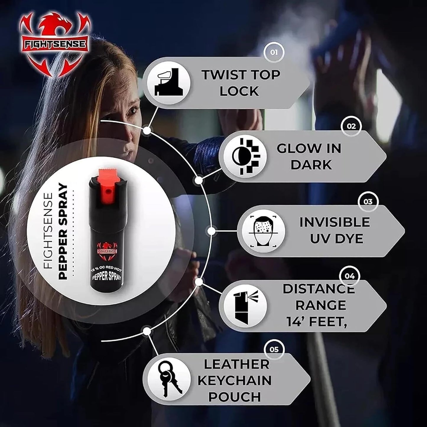 FIGHTSENSE Heavy Duty Pain Pen stun Gun with Flashlight & Pepper Spray for Men and Women self-Defense with 35,000,000 V Intolerable Charge