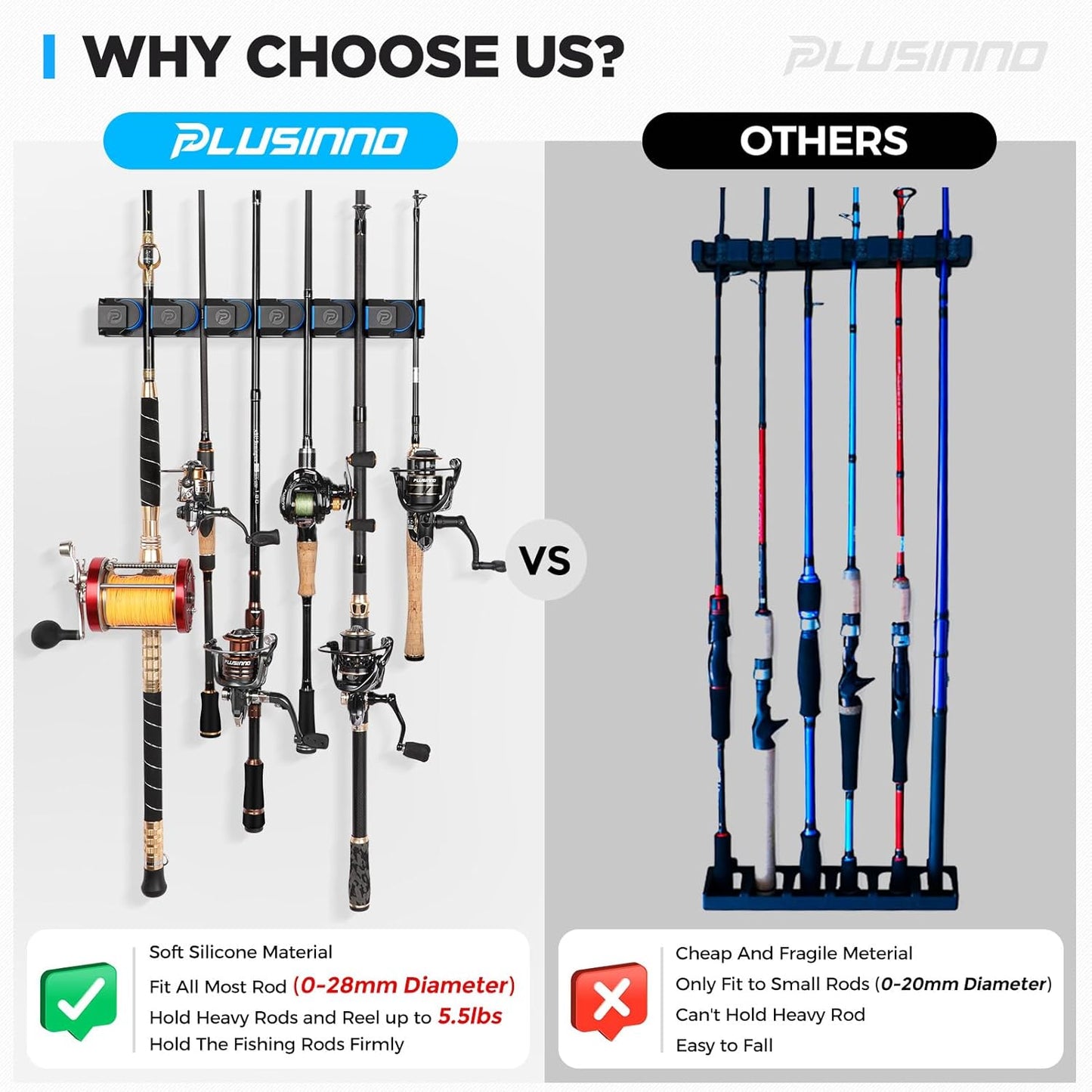 PLUSINNO Fishing Rod Holders - V6 Vertical Wall-Mounted Storage for Heavy Rod Combos | Durable & Space-Saving