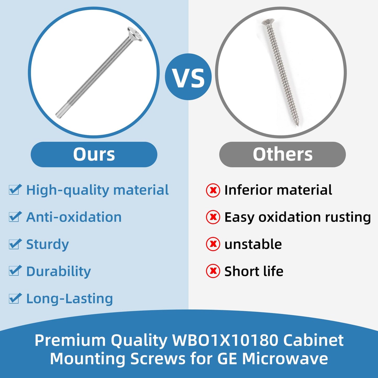 WB01X10180 Microwave Mounting Flat Bolt Easy Installation, Universal Fit |Compatible with GE, Kenmore, Hotpoint| Microwave Installation Flat Bolts（4 Pack）