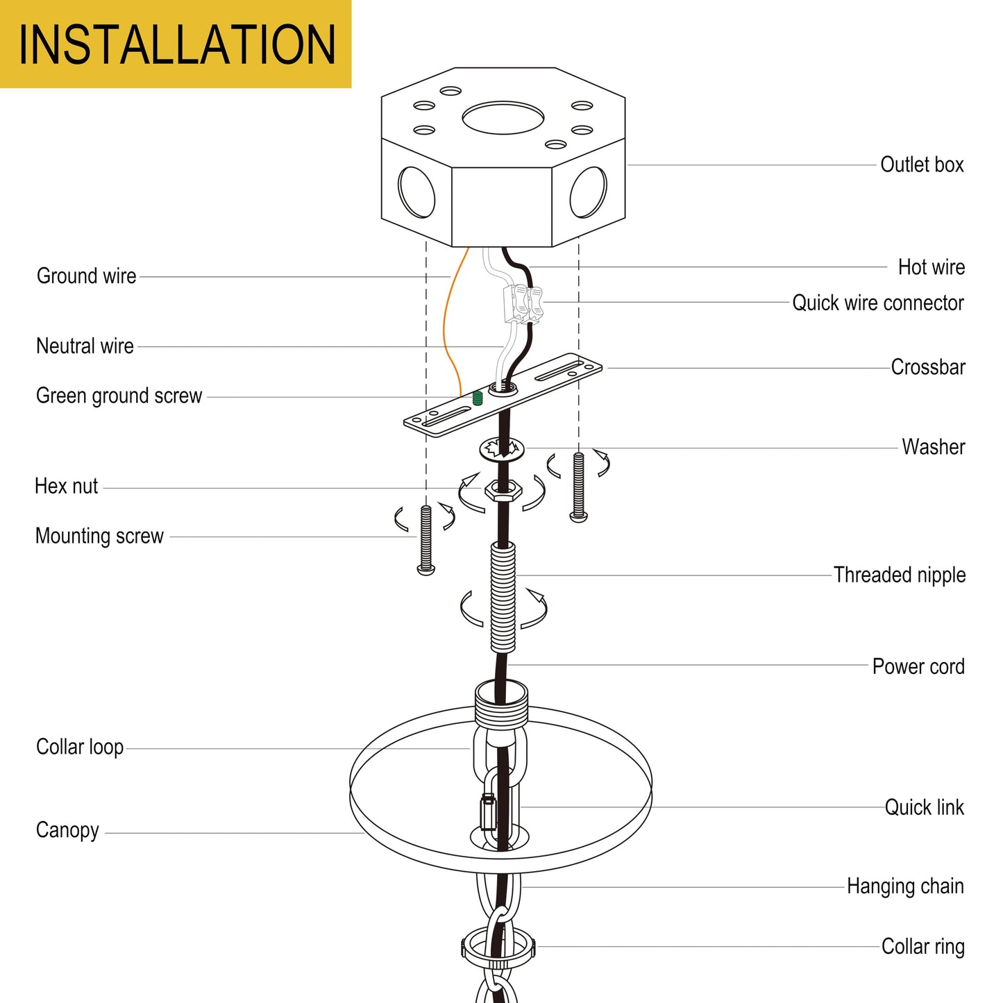 MAYOMAJO 5-5/16 Inch Light Canopy Kit with 6 Feet Hanging Chain, Heavy Duty, Replacement Cover Plate for Chandelier, Pendant Light, Swag Light, Ceiling Fan, Flower Basket or DIY Projects (Bronze)