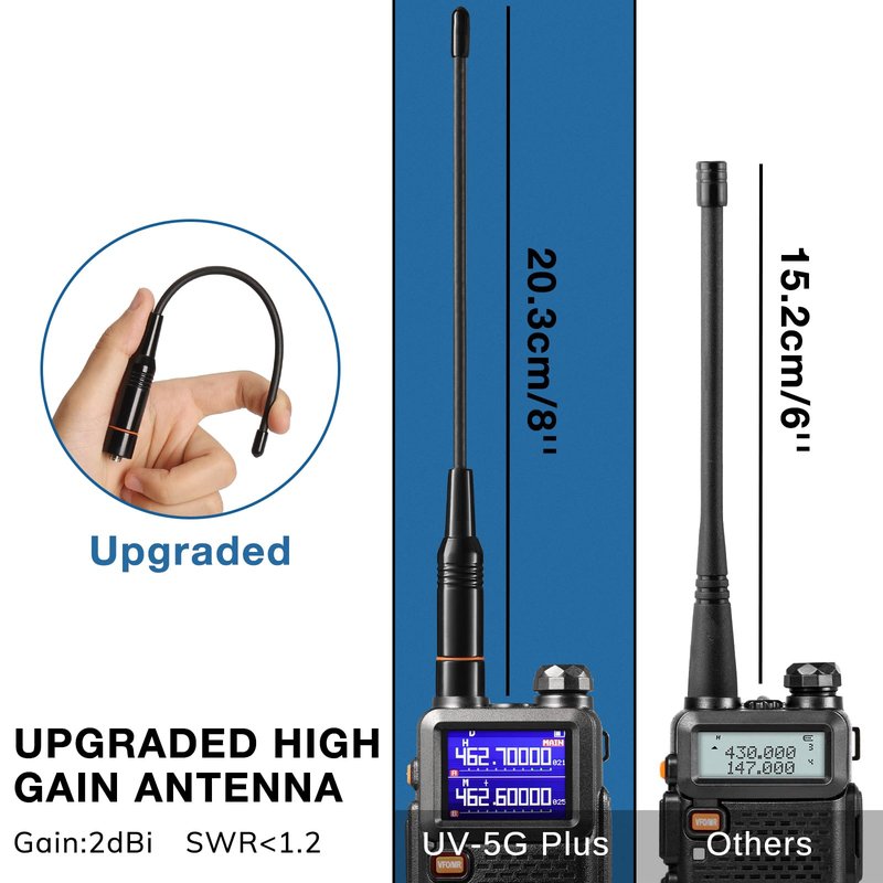 [Chirp Compatible] BAOFENG UV-5G Plus GMRS Handheld Radio, 999 Channels, 5W Long Range Rechargeable Two Way Radio with NOAA Weather Receiving, 2500mAh Battery USB-C Port, 8" & 15.5" Antennas, 2 Pack