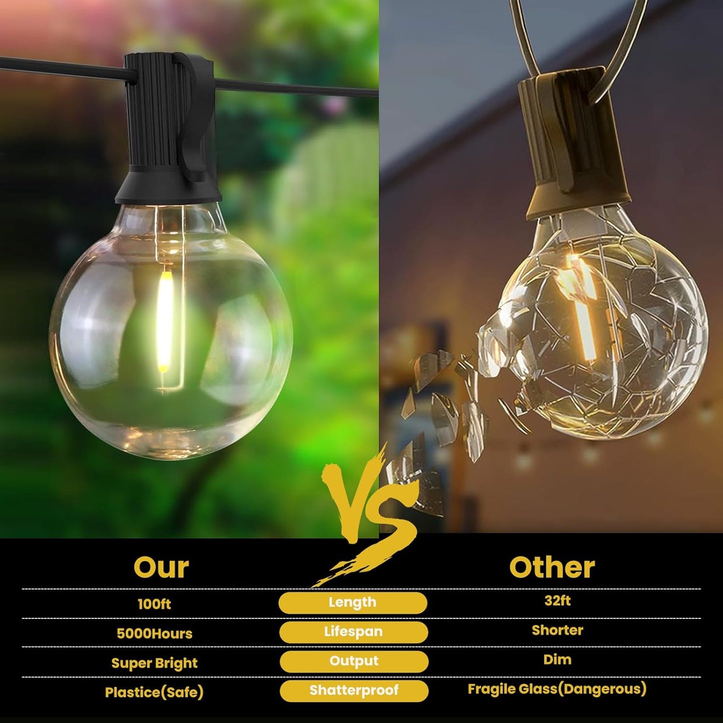 100FT Solar String Lights with Remote - Waterproof G40 LED Patio Lights for Outdoor Parties