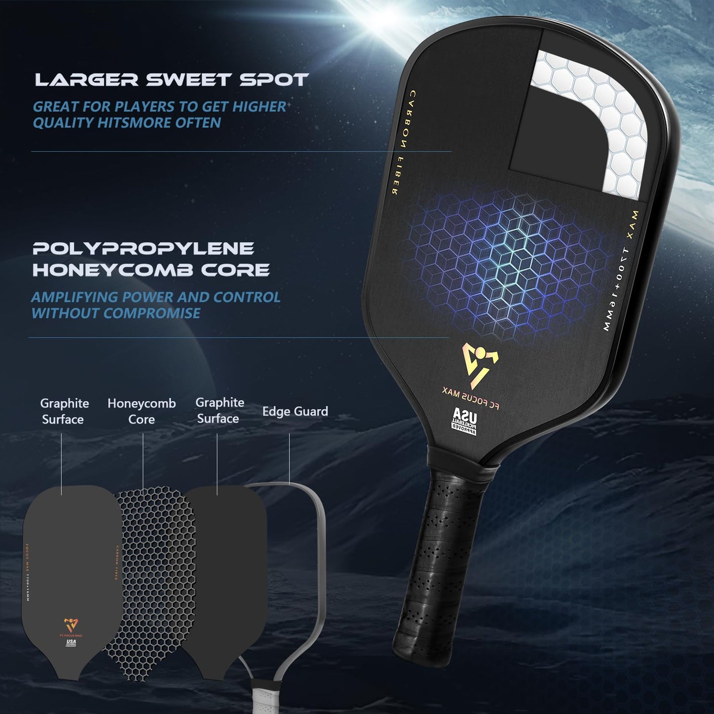 T700 Carbon Fiber Pickleball Paddles, Pickleball Set 16mm Pickle Ball Rackets with CMS Matte Surface Lightweight Honeycomb Core & Durable Edge Guard Protector Larger Sweet Spot