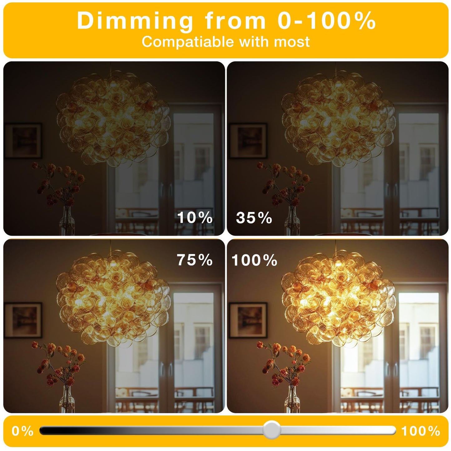 DAYBETTER 12 Pack Dimmable G9 LED Bulb 4W (40 Watt Equivalent), 3000K Soft Warm White, G9 Halogen Bulb T4 G9 Bi-pin Base Light Bulbs for Chandelier,120V 450LM 360 Beam Angle No-Flicker G9 Bulb