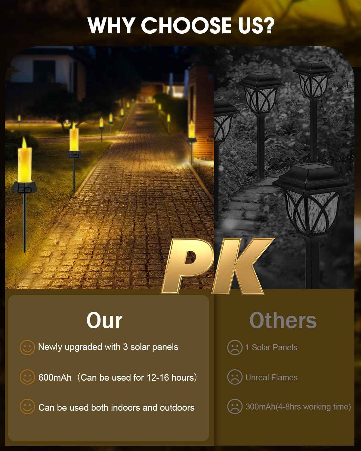 Gileolant Halloween Solar Lights Outdoor Waterproof, Electric LED Flameless Candles with 3 Solar Panels, Solar Pathway Lights for Christmas Outdoor Party Yard Camping Garden Home Decorations, 2 Pack