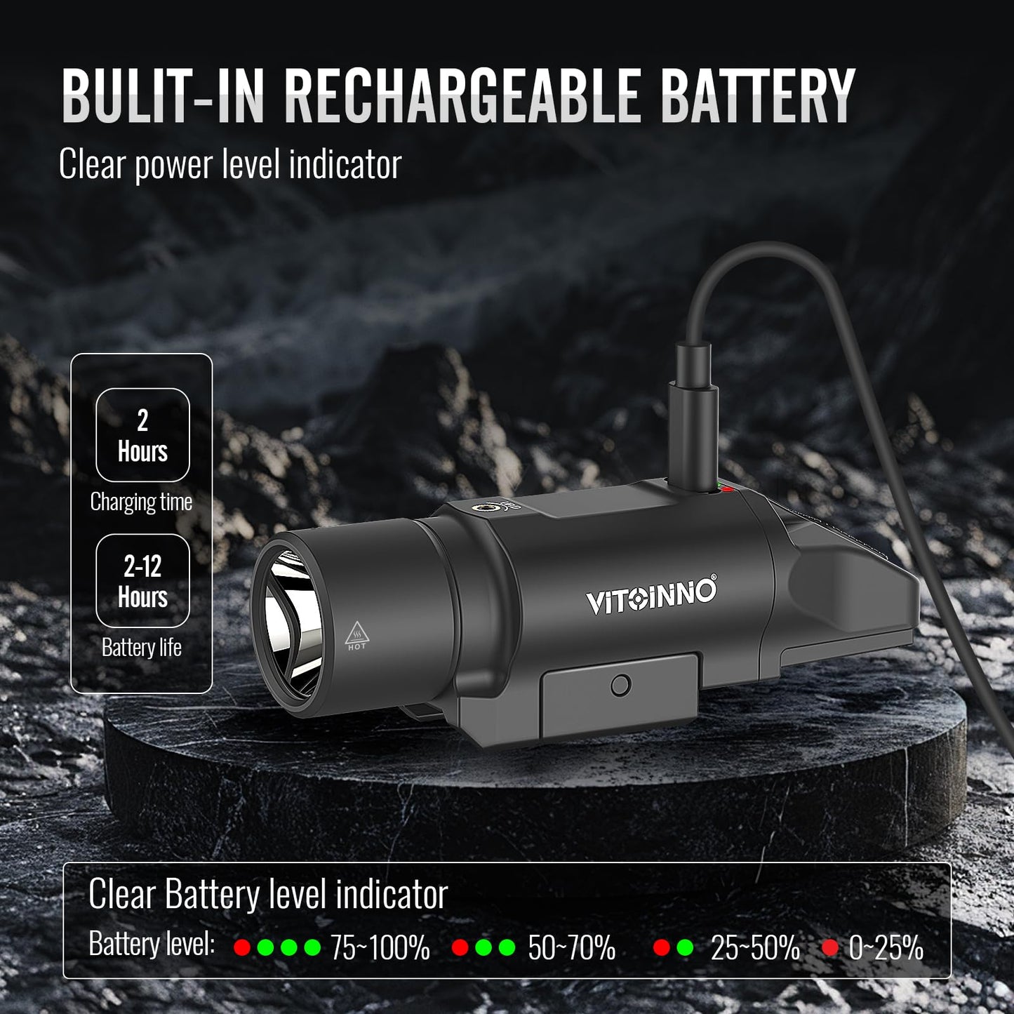 VITOINNO 1500 Lumens Blue Laser Light Combo Compatible with Picatinny Rail for Rifle (Not for Pistol)