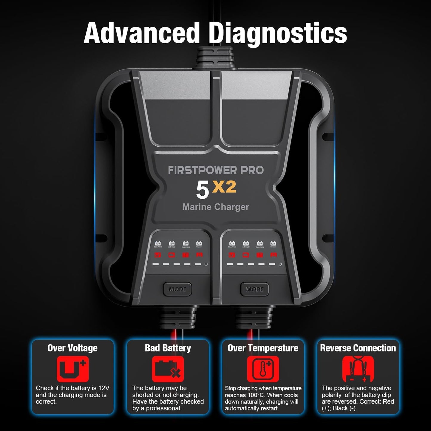 2 Bank Marine Battery Charger - 10A Waterproof Onboard Maintainer for SLA/AGM & Lithium Batteries