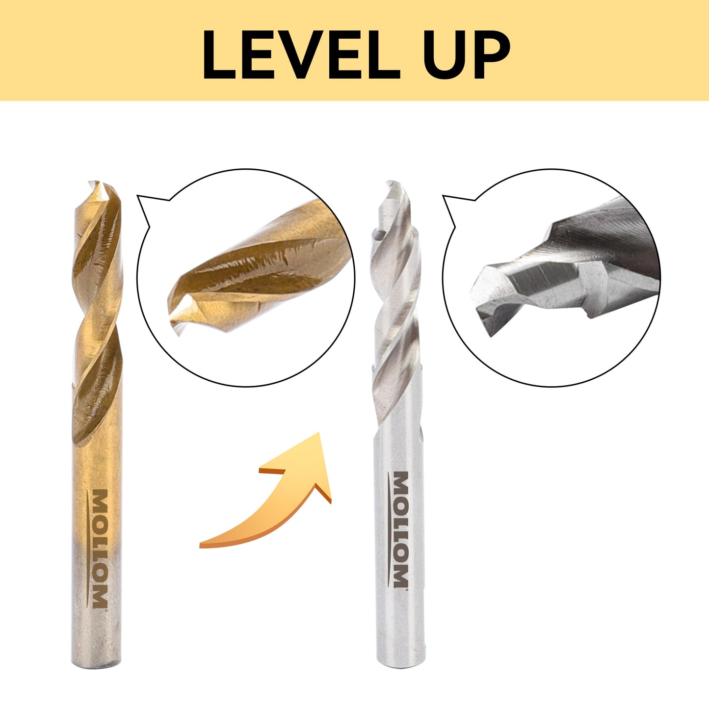 MOLLOM Stepped Pilot Drill Bits 5Pcs for Carbide Hole Saw, Center Drill bit for Metal, Steel, Iron, Wood, Plastic