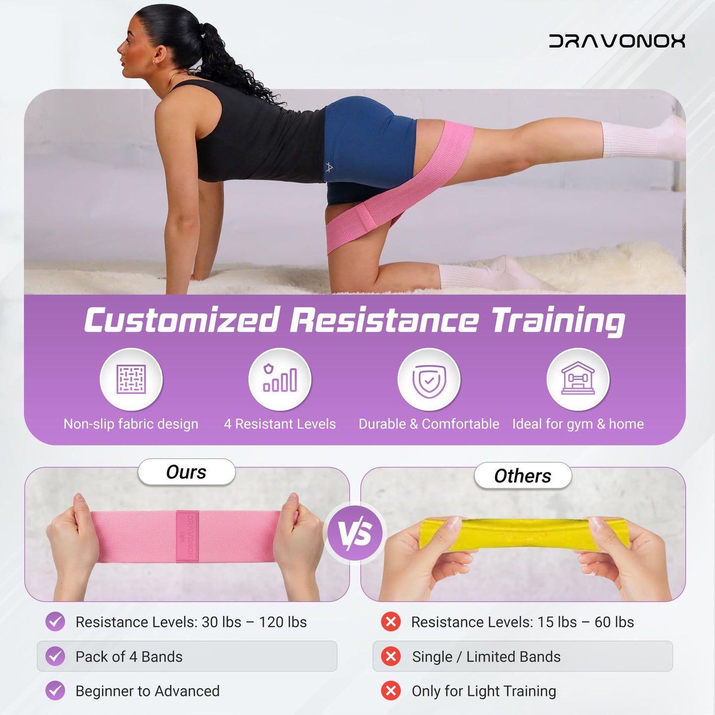 Resistance Bands, Workout Bands, Exercise Bands for Working Out with Workout Bands Guide, 4 Levels Booty Bands, Leg Exercise Bands Resistance, Glute Bands, Non-Slip Fabric Elastic Bands for Men Women