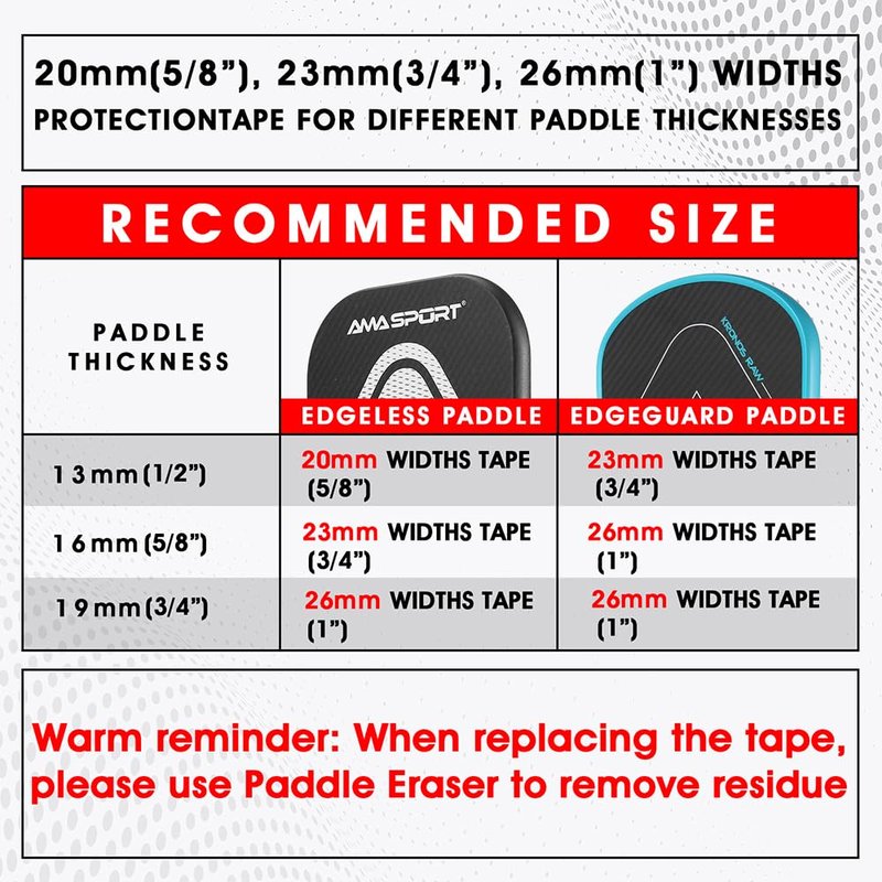 PICKLETECH Pickleball Edge Guard Tape - 3K PU Interwoven Texture - Paddle Head Edge Tape - Racket Edge Protection Tape -Fit Perfectly Curved Edge -No Wrinkling