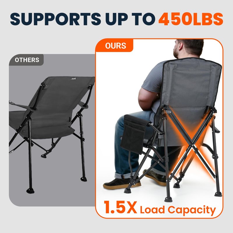 Overmont Camping Chair with Lumbar Support for Adults - Oversized with High Back Supports 450 LBS - Heavy Duty Folding Chair Portable for Outdoor Lawn Patio Balcony with Patent No.: US D1.028.543 S