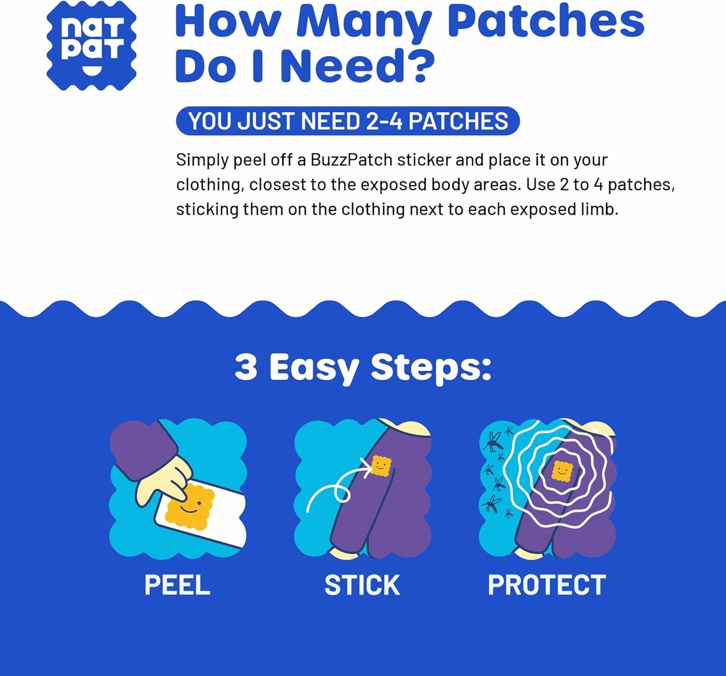 NATPAT BuzzPatch Mosquito Patches for Adults | Plant-Based, Non-Toxic Citronella Insect Relief (40 Pack)