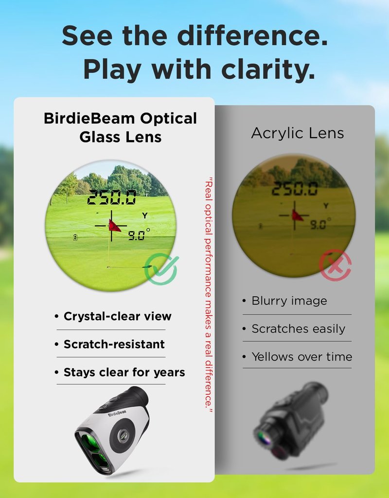 BirdieBeam Golf Rangefinder with Slope, 1200Y Precision Range Finder for Golf, 7X Magnification, Flag Lock with Vibration, Strong Magnet, Ultra-Clear Display, USB-C Rechargeable, Waterproof