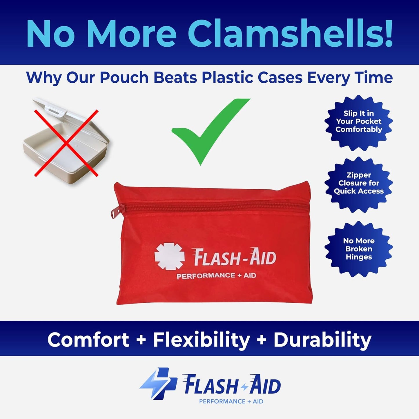 Mini First Aid Kits by [Brand Name] - 2-Pack Compact Travel IFAKs for Emergency Preparedness | Lightweight & Portable Supplies