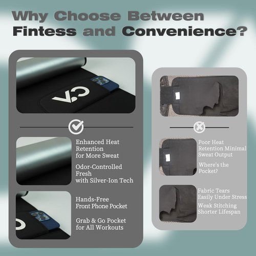 Chick-Active Heat-Boost Waist Trimmer with Secure Phone Pocket – Premium Sweat Amplifying Sauna Belt for Women & Men, Anti-Slip Core Trainer for Gym, Cardio & Enhanced Results (Black, Medium)