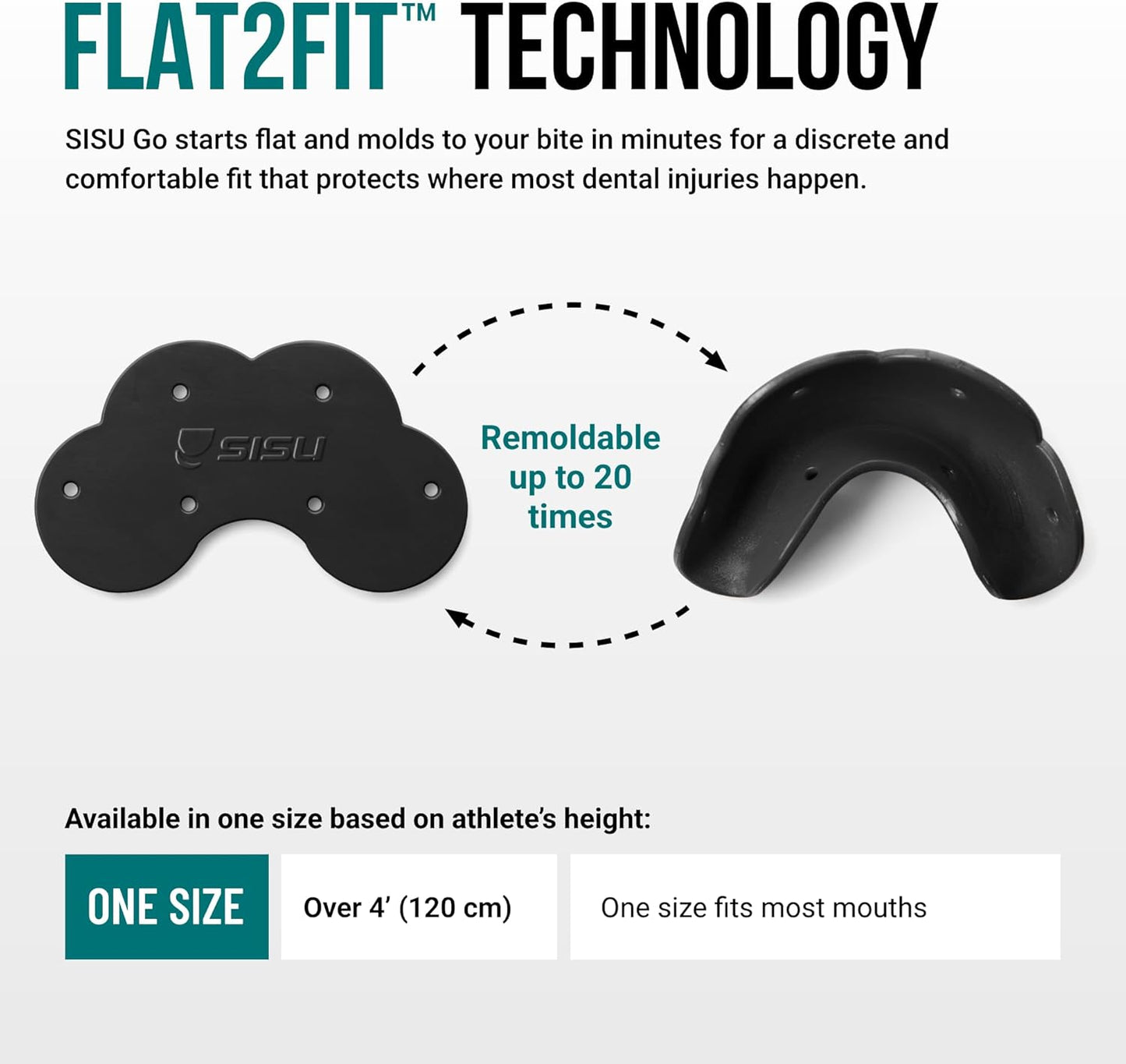 SISU Go Mouthguard - Charcoal Black Low-Profile Tooth Protection for Sports | Remoldable & Breathable