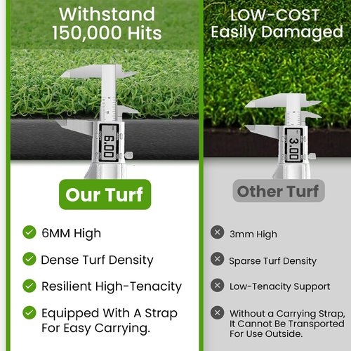 LPALNTYS Golf Hitting Mat 5x4ft, 21mm Artificial Turf Practice Mat with 9 Tees, Durable EVA Backing for Indoor | Outdoor Driving, Chipping & Swing Training，with Carrying Case